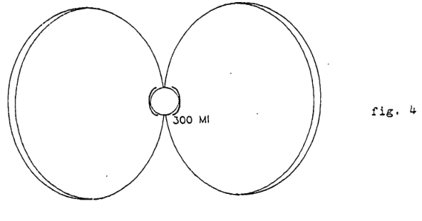 supplement Figure 4: By 1960 (after Argus and testing programs), the lowest belt had formed, filled with fusion debris.