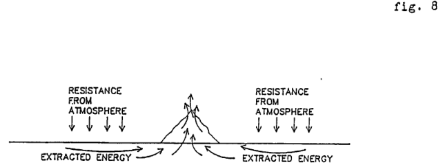 supplement Figure 8