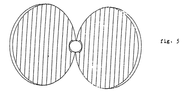 supplement Figure 5